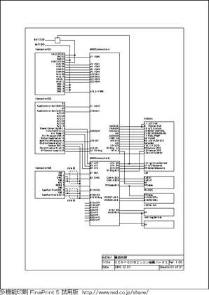 ＭｏＴｅＣ日記２００５